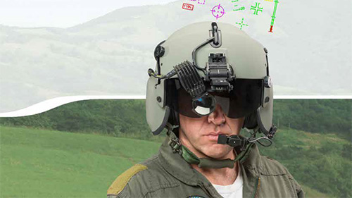 HDTS Helmet Display and Tracking System